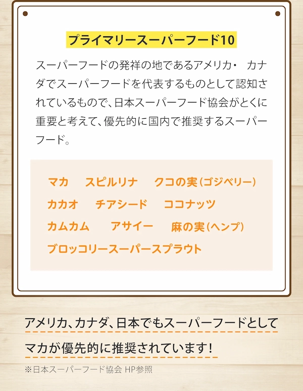 《 プライマリースーパーフード１０ 》スーパーフードの発祥の地であるアメリカ・カナダで、スーパーフードを代表するものとして認知されているもので、日本スーパーフード協会がとくに重要と考えて、優先的に国内で推奨するスーパーフード。・スピルリナ　・マカ　・クコの実（ゴジベリー）　・カカオ・チアシード　・ココナッツ　・アサイー　・カムカム・ブロッコリースーパースプラウト　・麻の実（ヘンプ）アメリカ、カナダ、日本でもスーパーフードとしてマカが優先的に推奨されています！