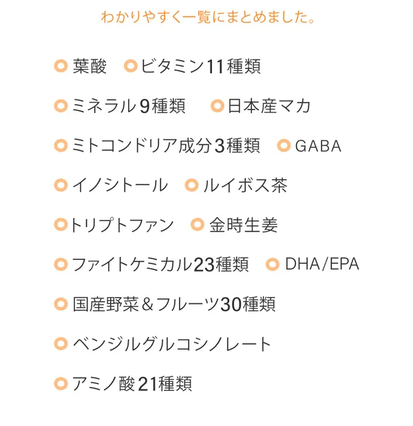 わかりやすく一覧にまとめました。葉酸、ビタミン 11種類、ミネラル 10種類、日本産マカ、ミトコンドリア成分 3種類、GABA、イノシトール、ルイボス茶、トリプトファン、金時生姜、ファイトケミカル 23種類、DHA/EPA、国産野菜＆フルーツ 30種類、ベンジルグルコシノレート、アミノ酸 22種類