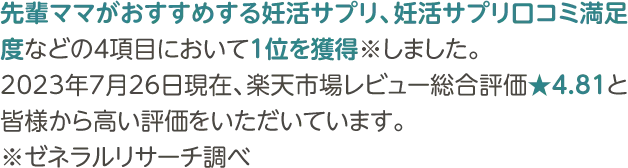 先輩ママがおすすめする妊活サプリ、妊活サプリ口コミ満足度などの4項目において1位を獲得※しました。2023年7月26日現在、楽天市場レビュー総合評価★4.81と皆様から高い評価をいただいています。※ゼネラルリサーチ調べ